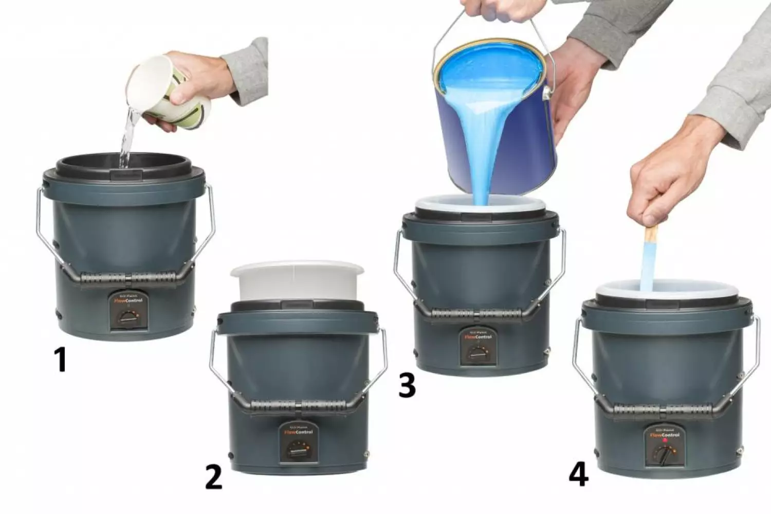 Go!Paint Flow Control Compleet