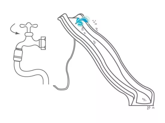 Glissière de toboggan bleue en PEHD Rex 230cm Bleu