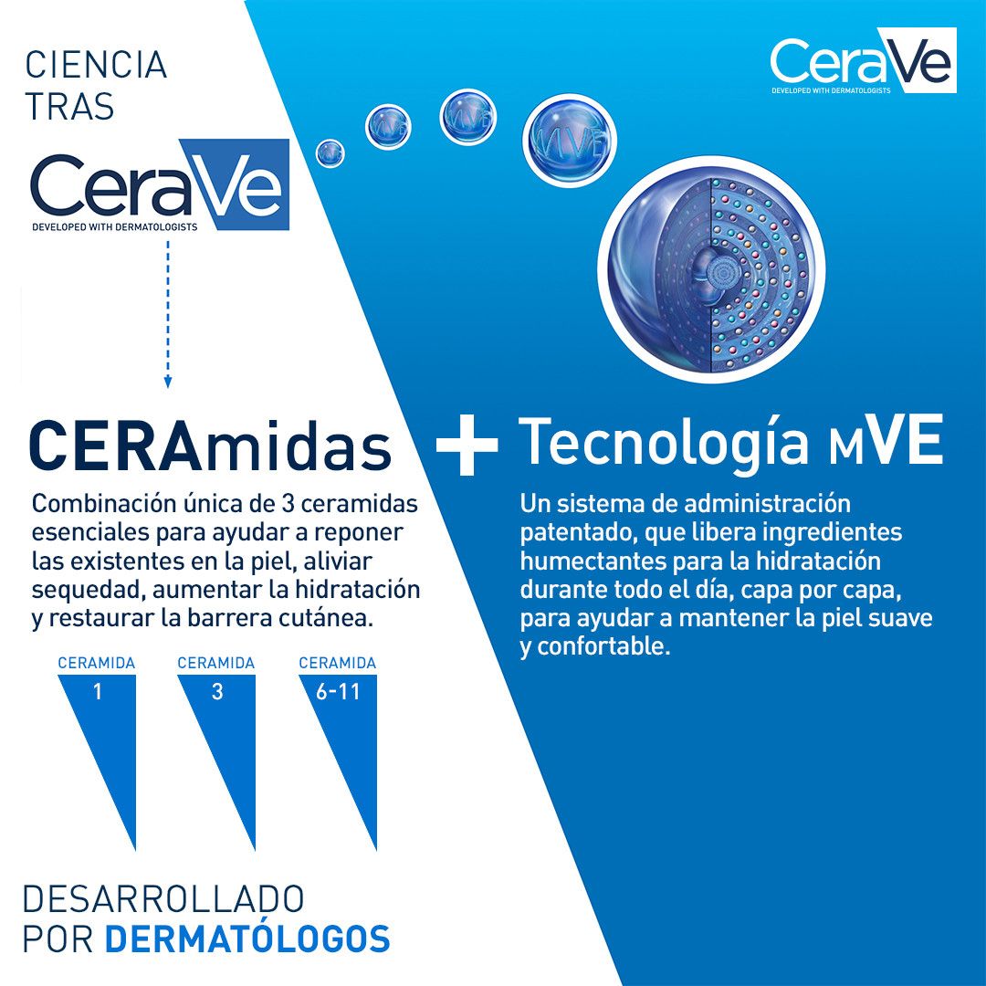 Loción Hidratante para Rostro y Cuerpo Hidratantes faciales de parafarmacia