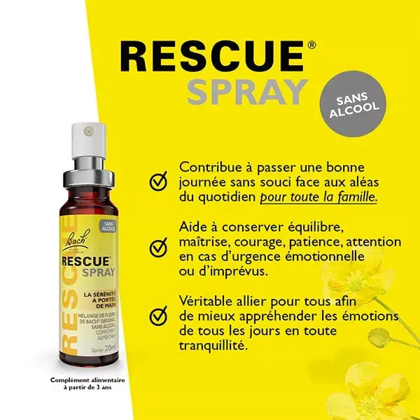 Spray de resgate sem álcool - 20ml