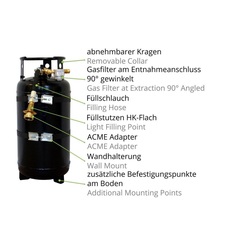 CAMPKO Gastankflasche 36 Liter mit 80% Multiventil