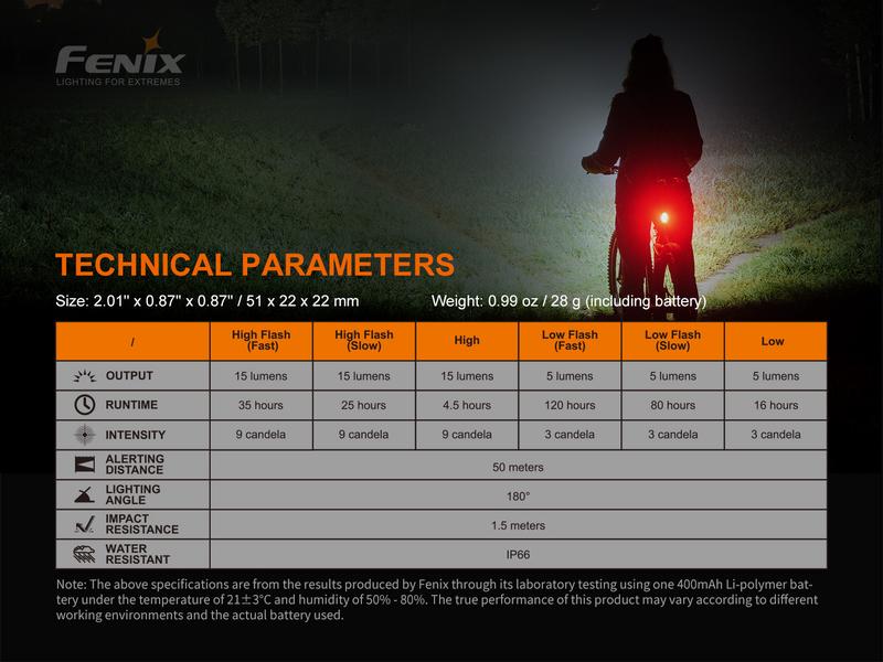 Fenix Velolampe BC05R V2.0 Rückleuchte