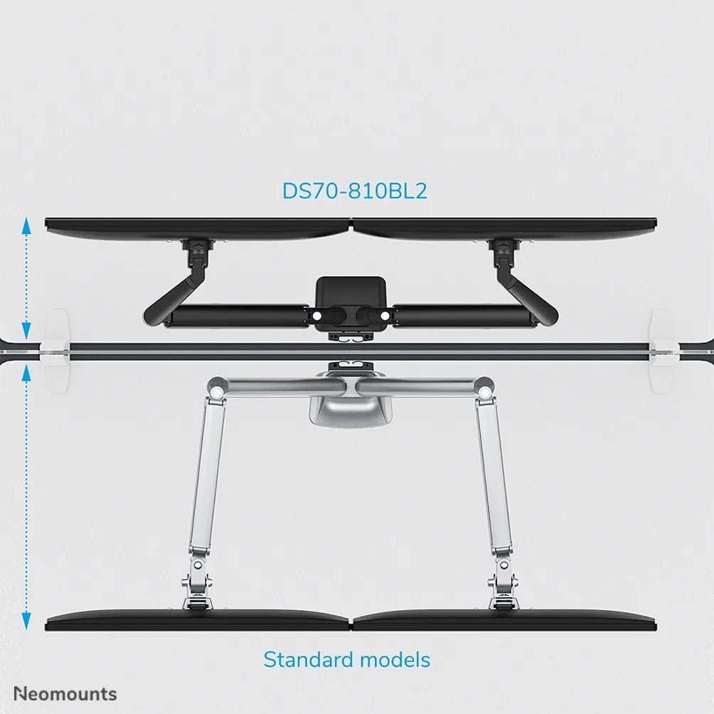 Neomounts DS70-810BL2 bureausteun voor flatscreens