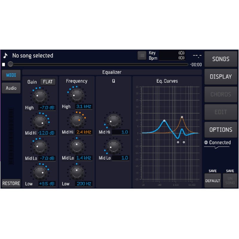 M-Live Divo Pro 512 backing track player
