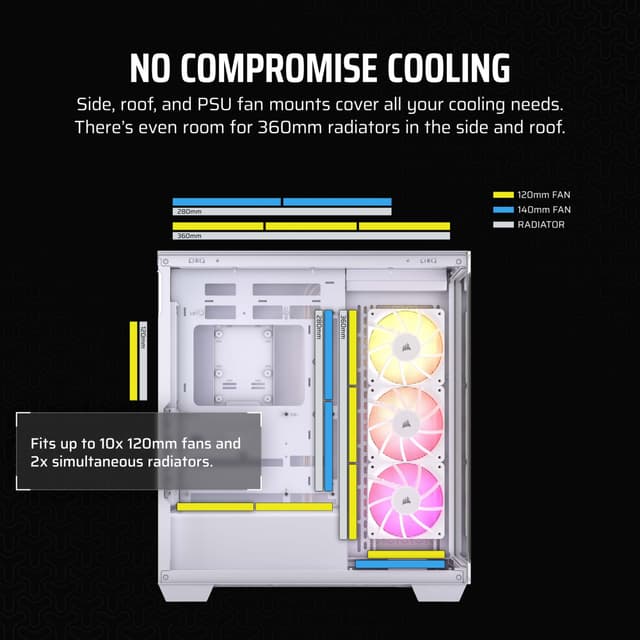Corsair 3500X ARGB Mid-Tower PC-kabinet (hvid)