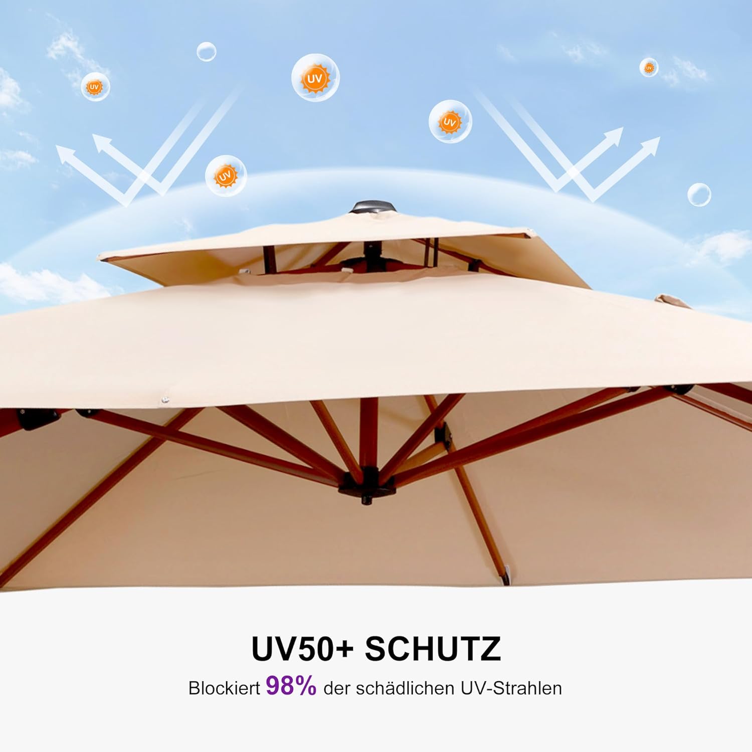 PURPLE LEAF Alu Sonnenschirm Groß Ampelschirm 330 x 330 cm Holzoptik Doppeldach Gartenschirm mit Kurbel 360° Drehbar XXL, Sonnenschutz UV50+, Beige
