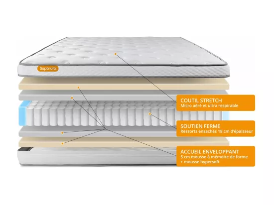 Matelas 160x200 Memo Luxe Ressorts ensachés + mémoire de forme 5 zones de confort MAXI épaisseur