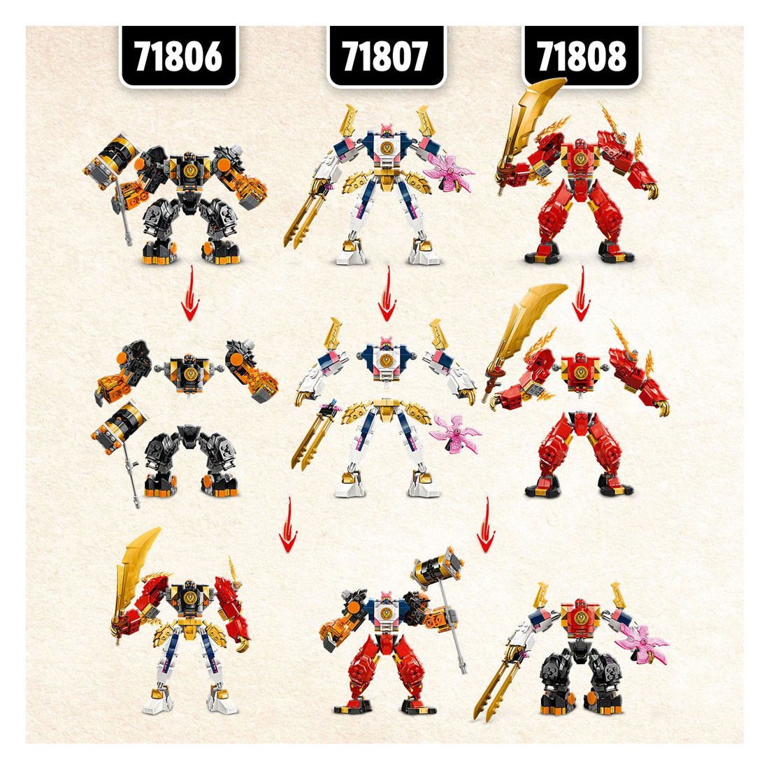LEGO Ninjago 71806 Coles Elementaire Aardemecha