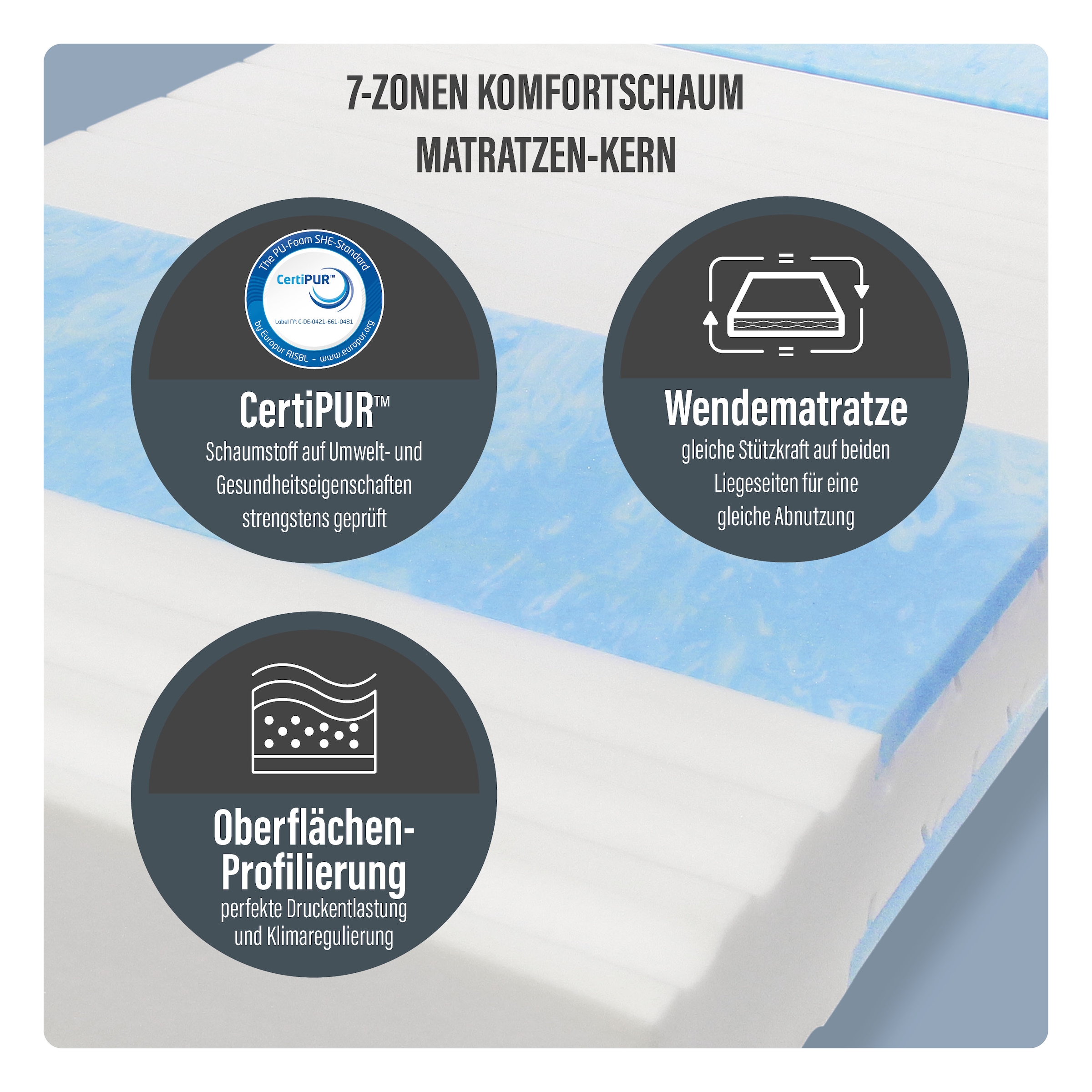 Beco Kaltschaummatratze »Blue Vision, Matratze in 90x200 und vielen weiteren Grössen erhältlich!« 18 cm hoch Raumgewicht: 35 kg/m³ 1 Stk. tlg. Blauer Engel-Auszeichnung, atmungsaktiv, ergonomische Körperanpassung
