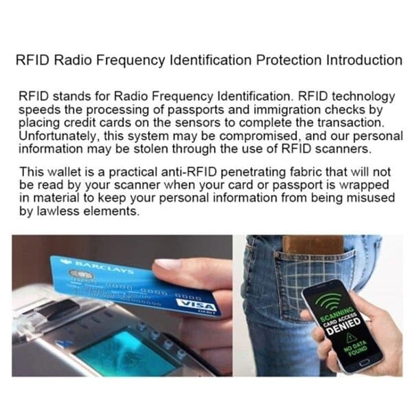 RFID Blokerende Kortholder