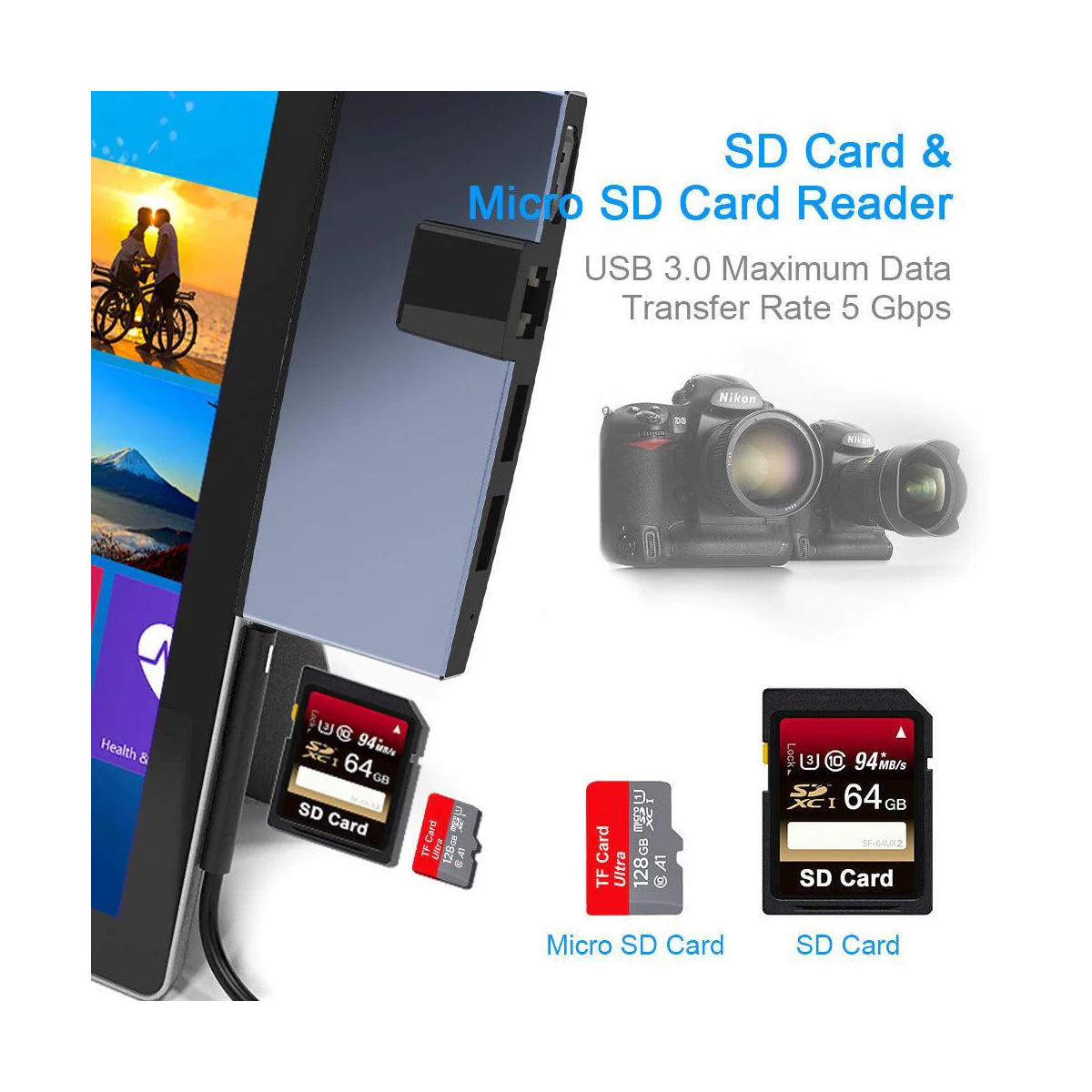 NÖRDIC USB-dokkingstasjon for MicroSoft Surface Pro 1xHDMI4k30Hz 2xUSB-A 5Gbps 1xRJ45 LAN og 1xTF og 1xSD
