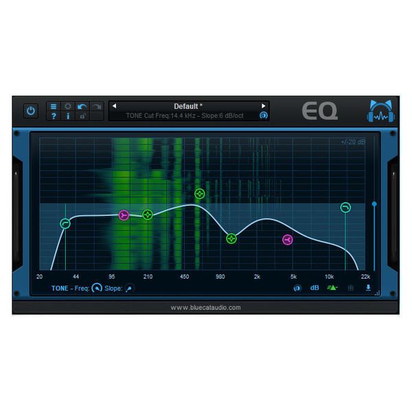 Blue Cat Audio Late Replies