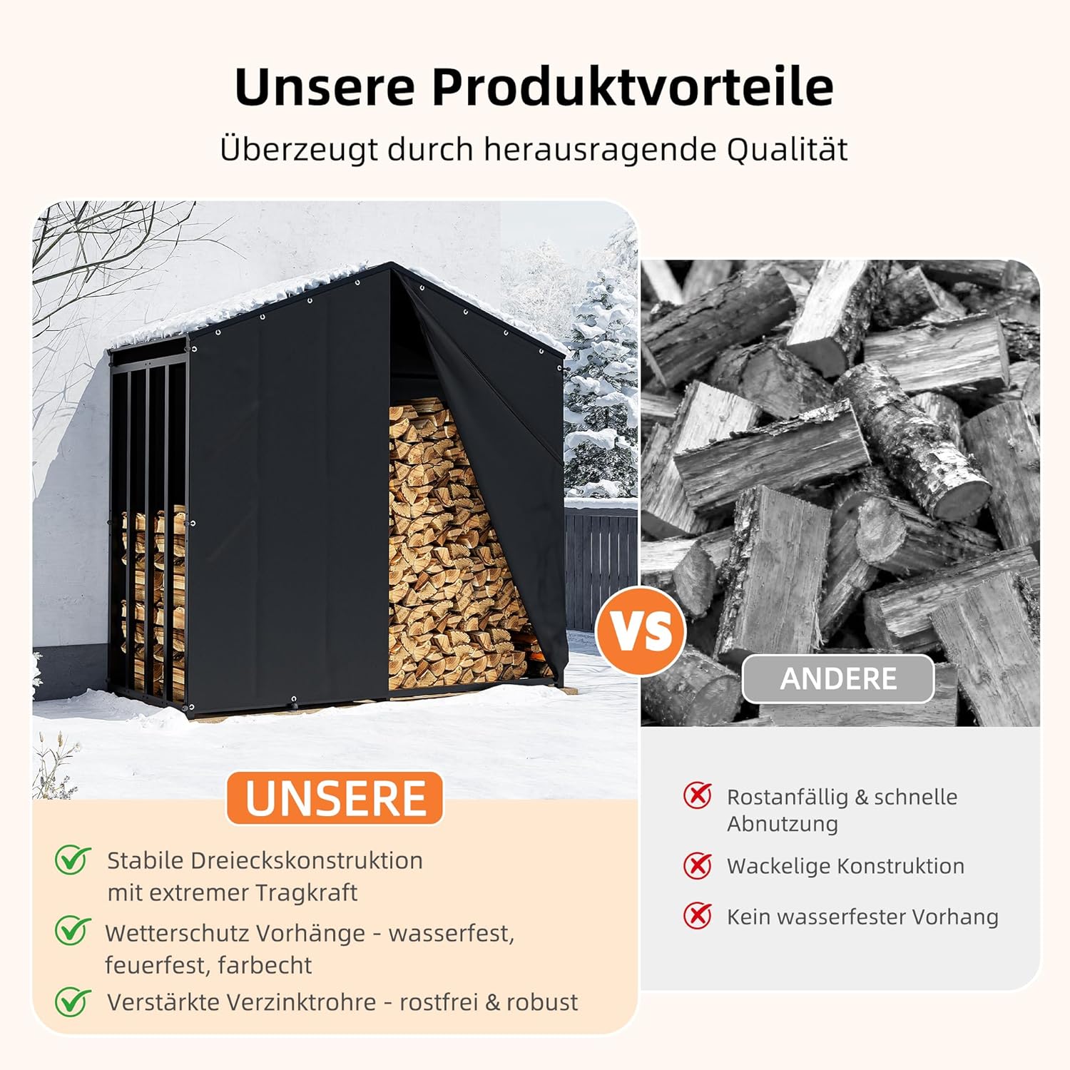 Amopatio Kaminholzregal aussen XXXL – 187x105x190cm, Brennholzregal außen mit Abdeckung 5,3SRM / 3,5m³, Metall Holzstapelhilfe, Stahlrahmen & Metalldach, Garten Holzlager, Holzunterstand, Anthrazit