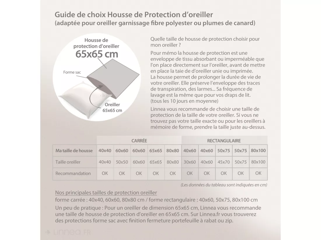 Housse de protection d'oreiller imperméable 65x65 cm avec zip ARNON molleton coton contrecollé polyuréthane