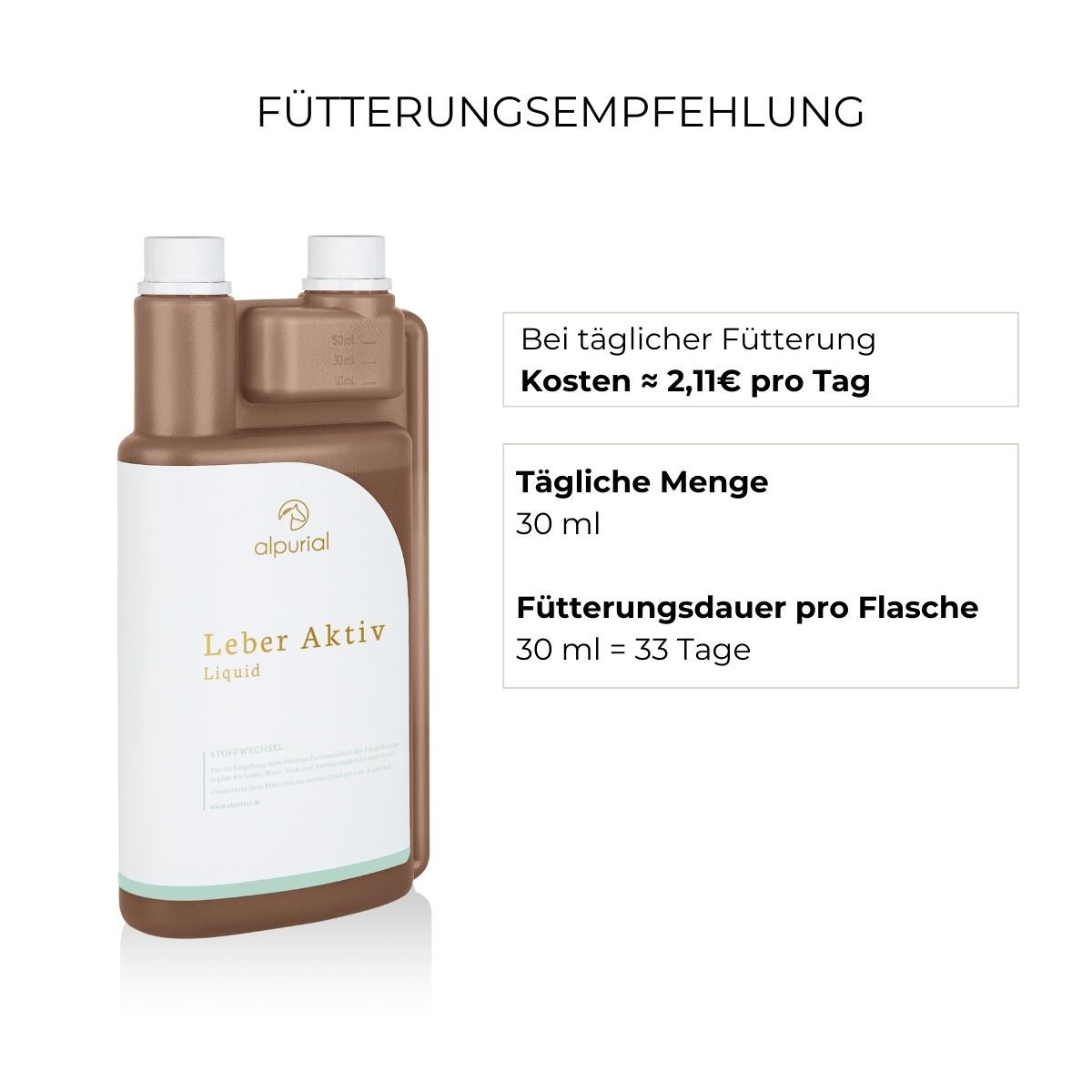 Alpurial Leber Aktiv