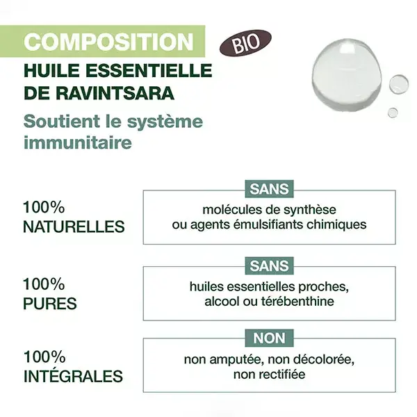 Pranarom Aromaboost Roller Imunidade Orgânico 5 ml