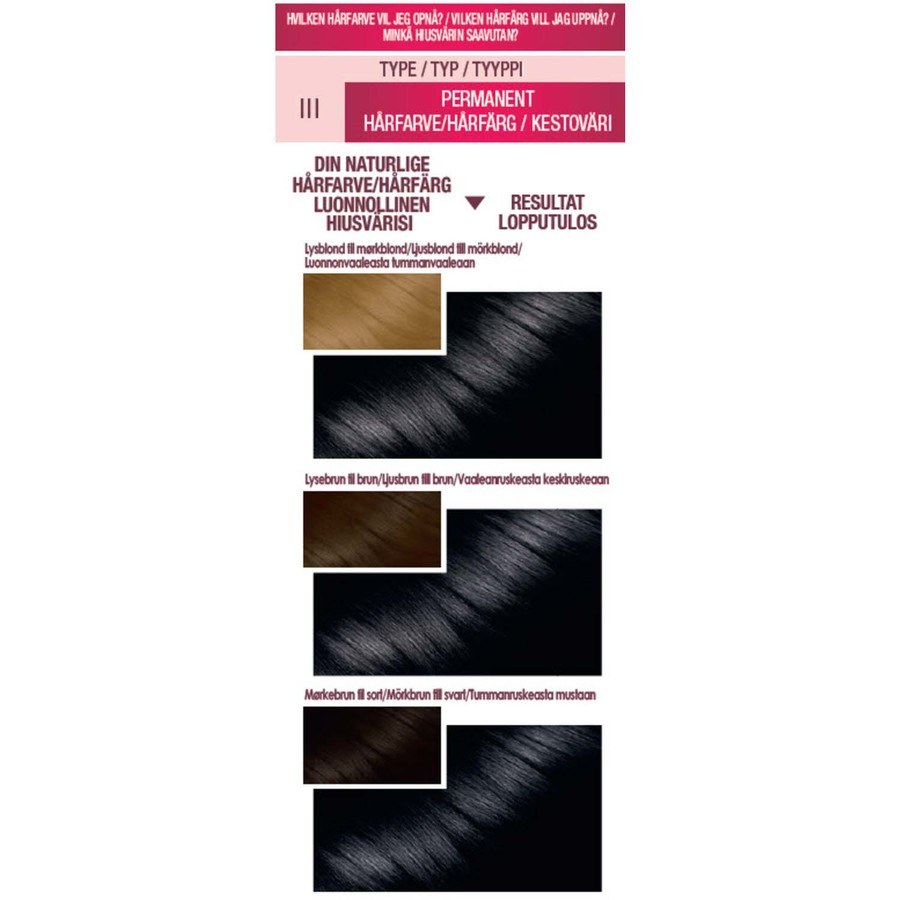 Garnier Color Sensation Deep Black 1.0