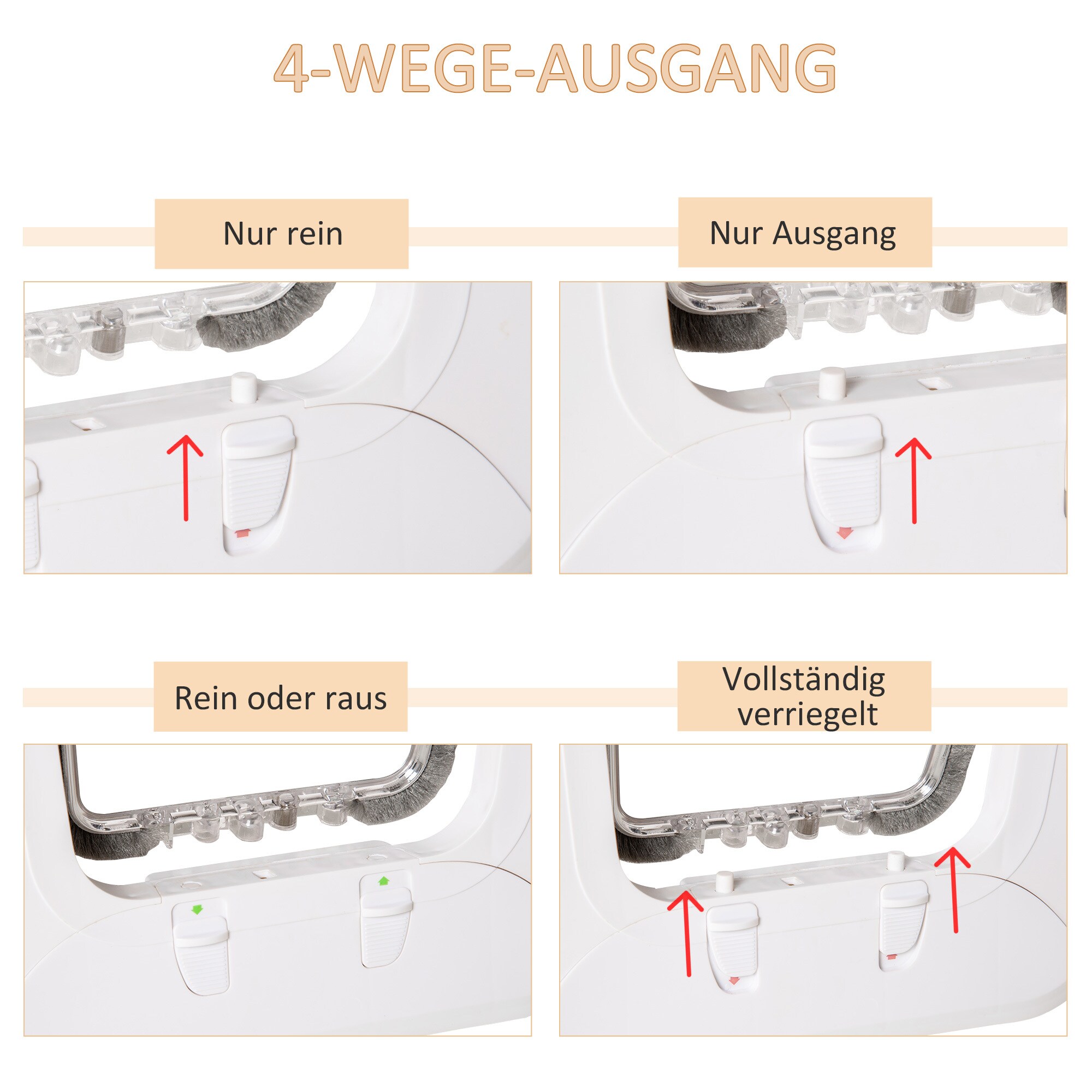 PawHut Haustiertür mit 4 Wege Verriegelungssystem weiß 30B x 29H x 10T cm