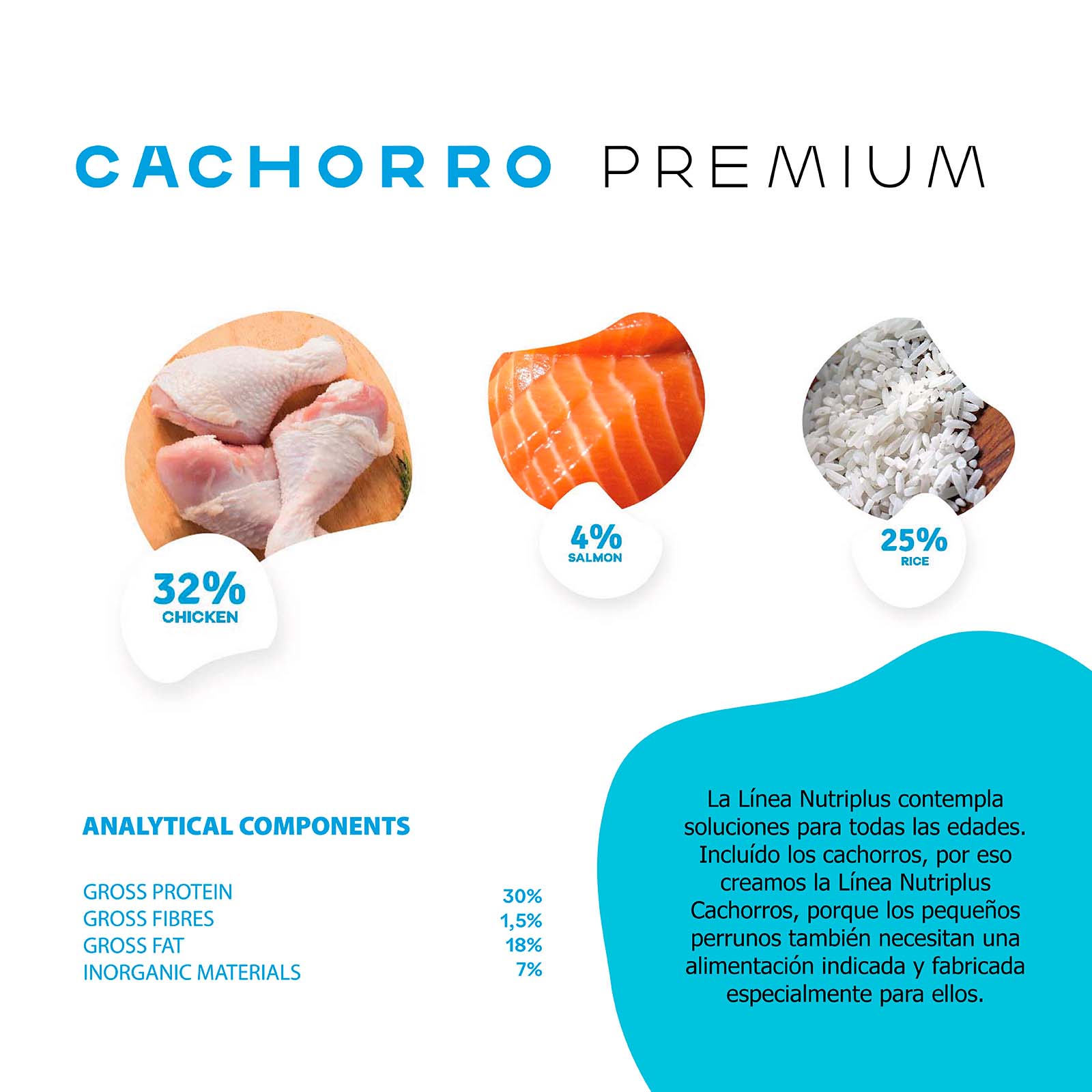 Ração para filhotes com sabor de frango