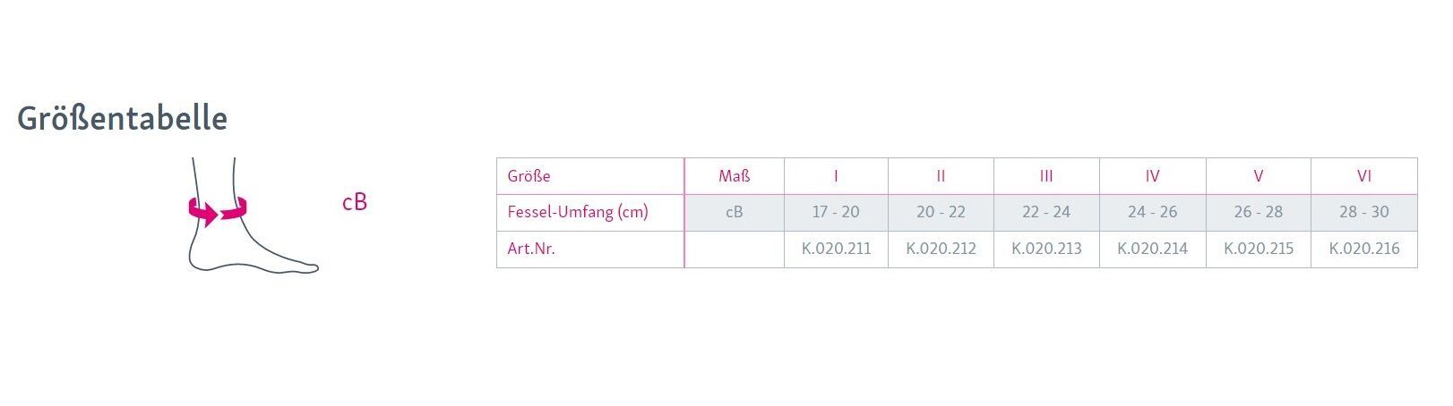 Medi Achimed® Komfort-Achillessehnenbandage