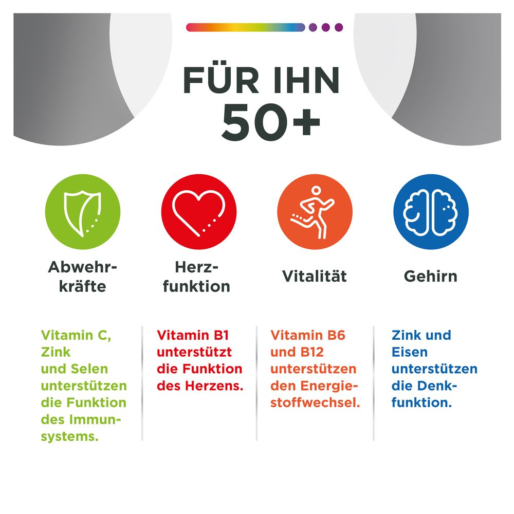 Centrum® Für Ihn 50+, 60 St