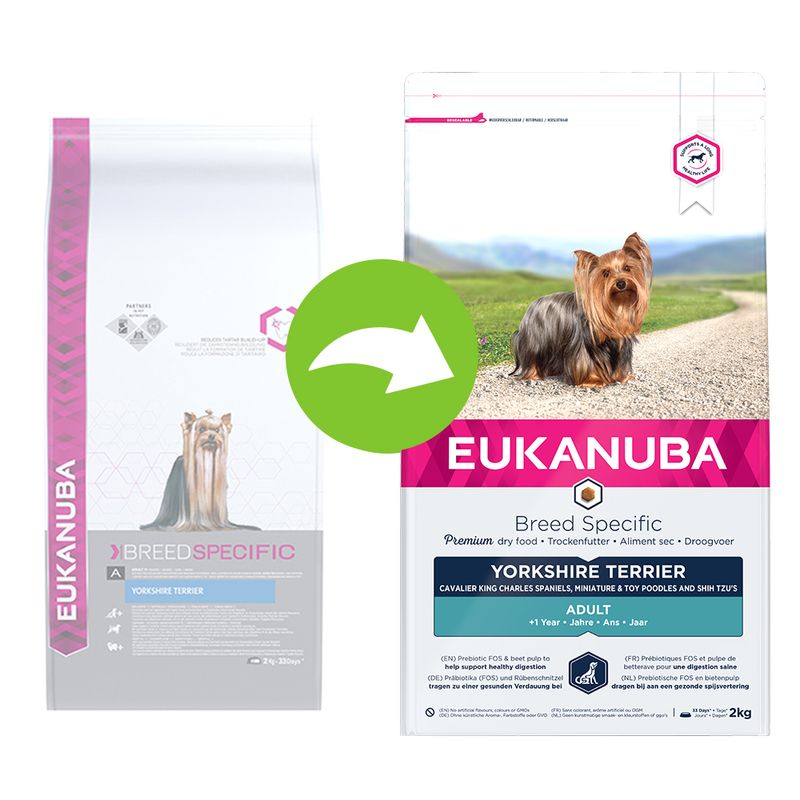 Eukanuba Adult Breed Specific Yorkshire Terrier