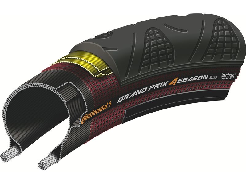 Continental Velopneu Grand Prix 4-Season 28 