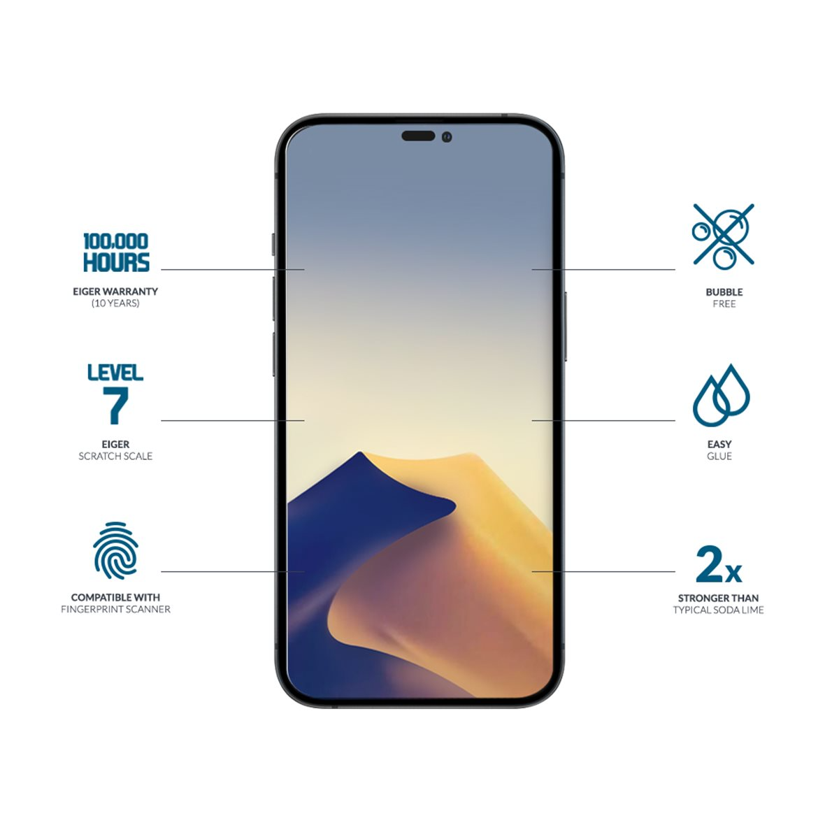 iPhone 14 Pro Max Mountain Glass Clear Panzerglas 2.5D Displayschutz Case Friendly (EGSP00842)