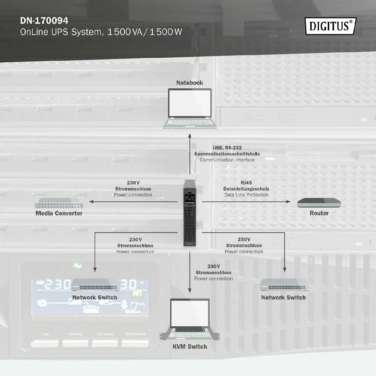 DIGITUS Système UPS - 1500 VA
