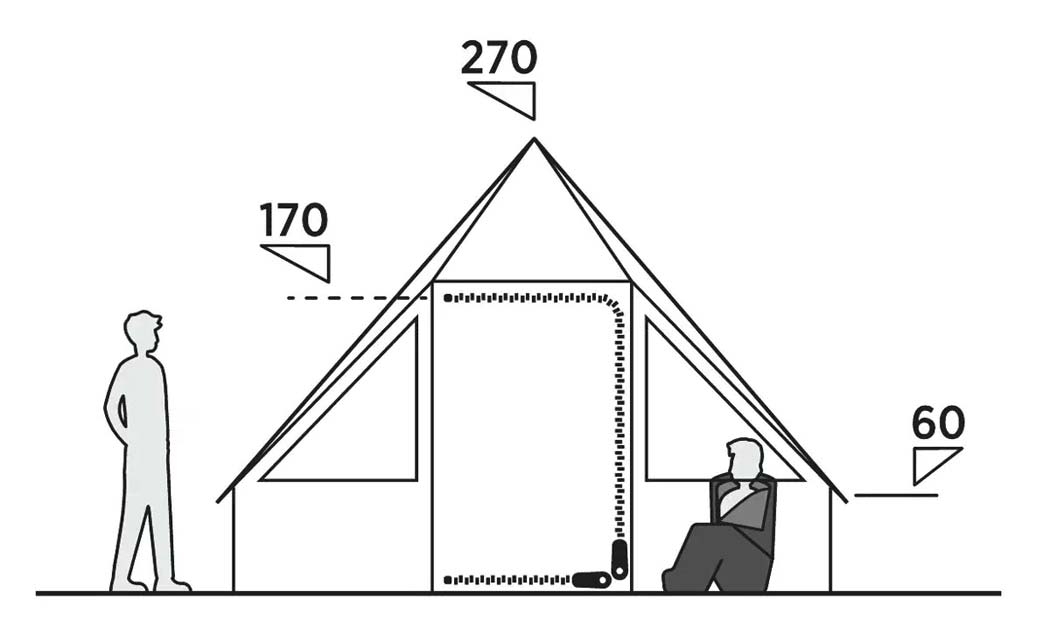 Easy Camp Glocken Familienzelt für 8 Personen