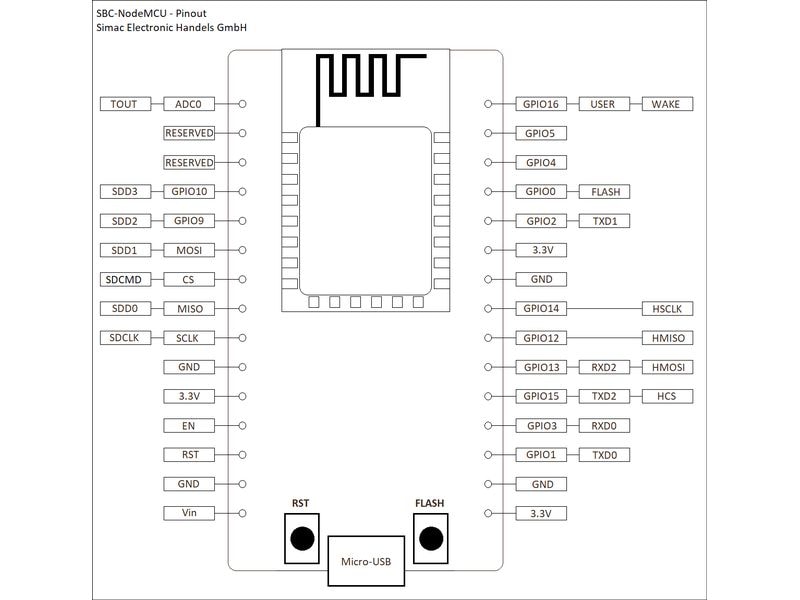 jOY-iT Entwicklerboard NodeMCU Vielseitiges Entwicklungskit
