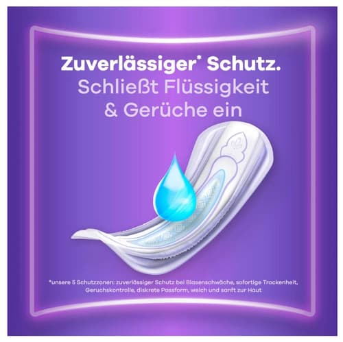 Always Discreet Inkontinenz-Einlagen Normal Monatspaket bei Blasenschwäche, 96 Einlagen (4 Packungen x 24 Stück)