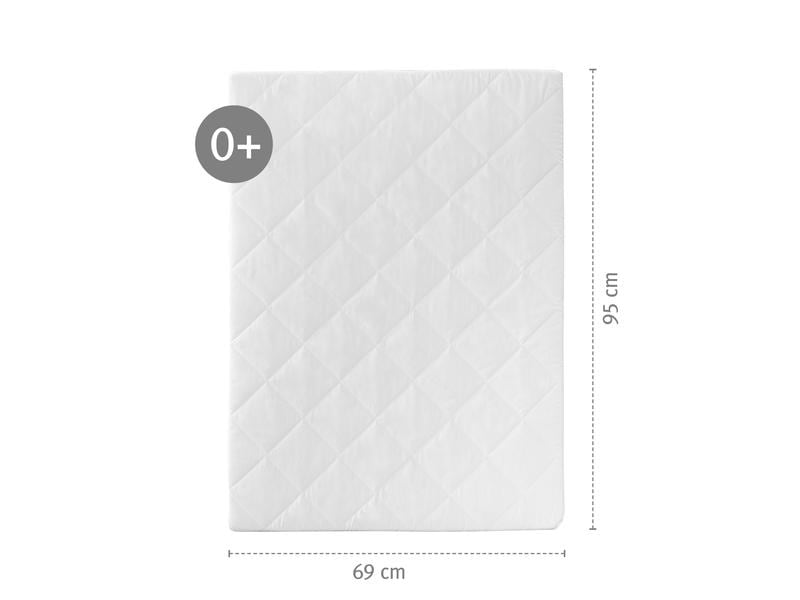 roba Laufgittermatte rechteckig 75 x 100 cm Gesteppte Laufgittermatratze