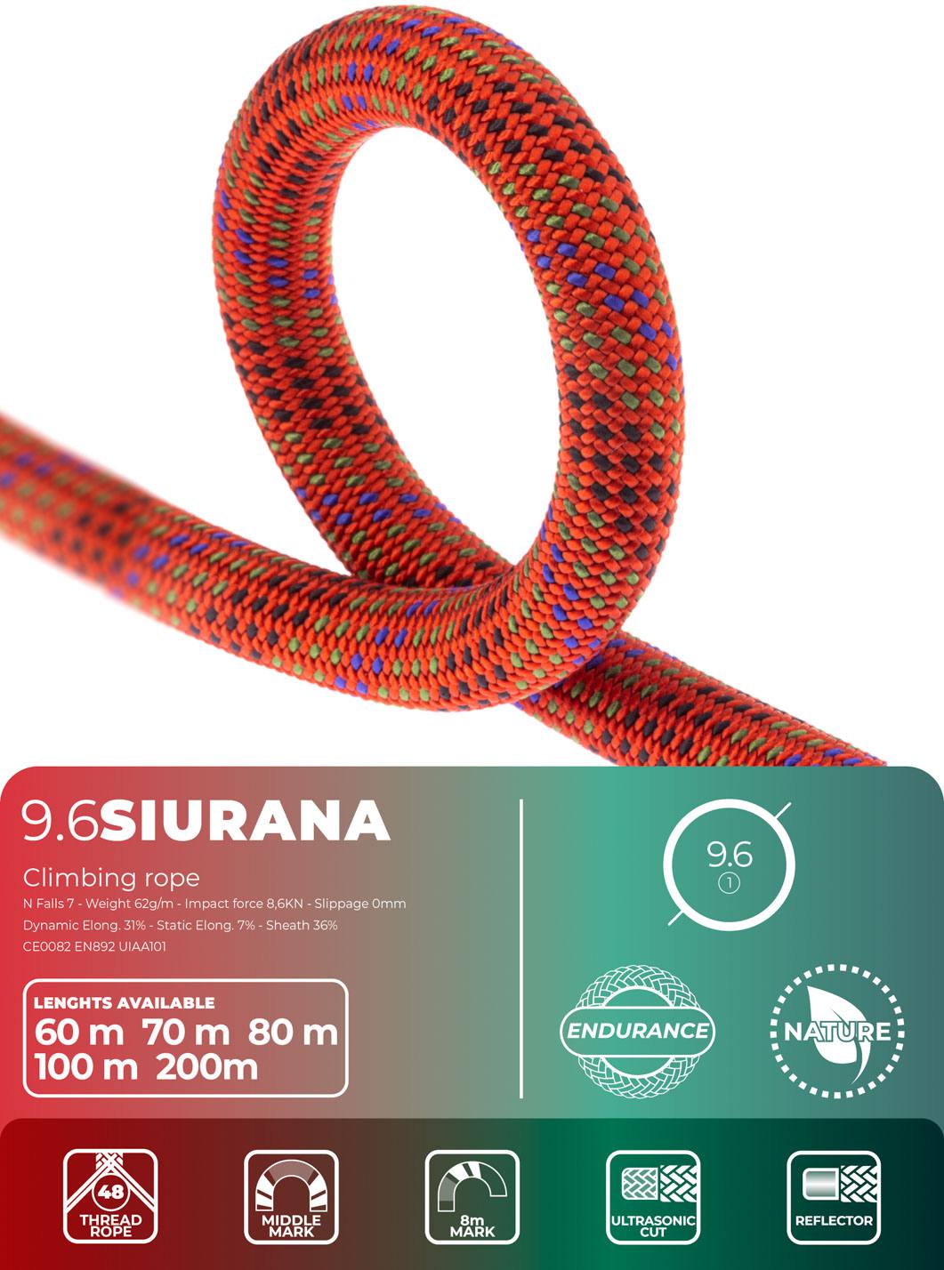 Fixe 9,6 Siurana
