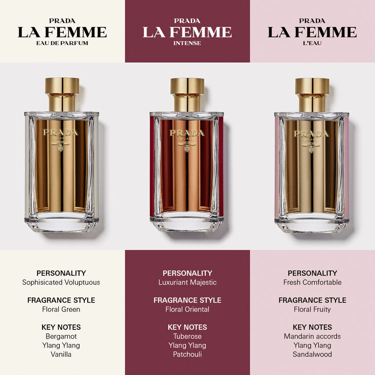Prada La Femme Eau De Parfum