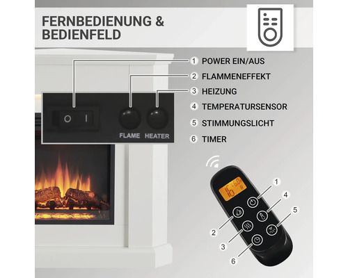Elektrische haard Balderia Pegasos wit 2000 watt