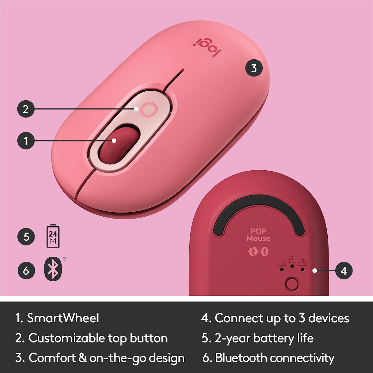 Logitech Pop mus (Heartbreak Rose)