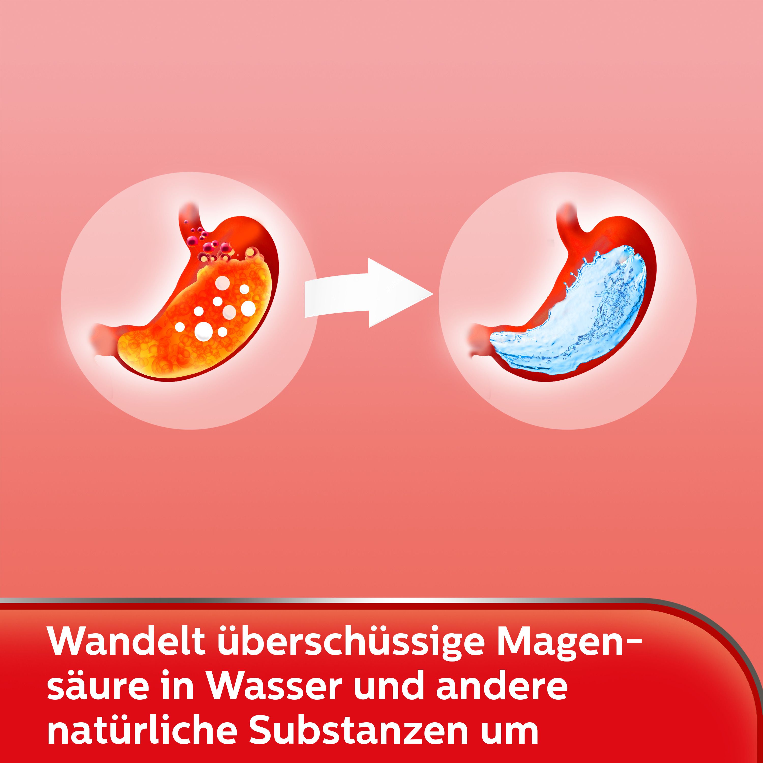 Rennie® Pfefferminz Kautabletten bei Sodbrennen