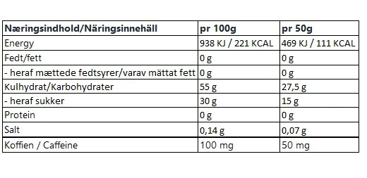 Atnu Caffeine Cola Energigel, 50g