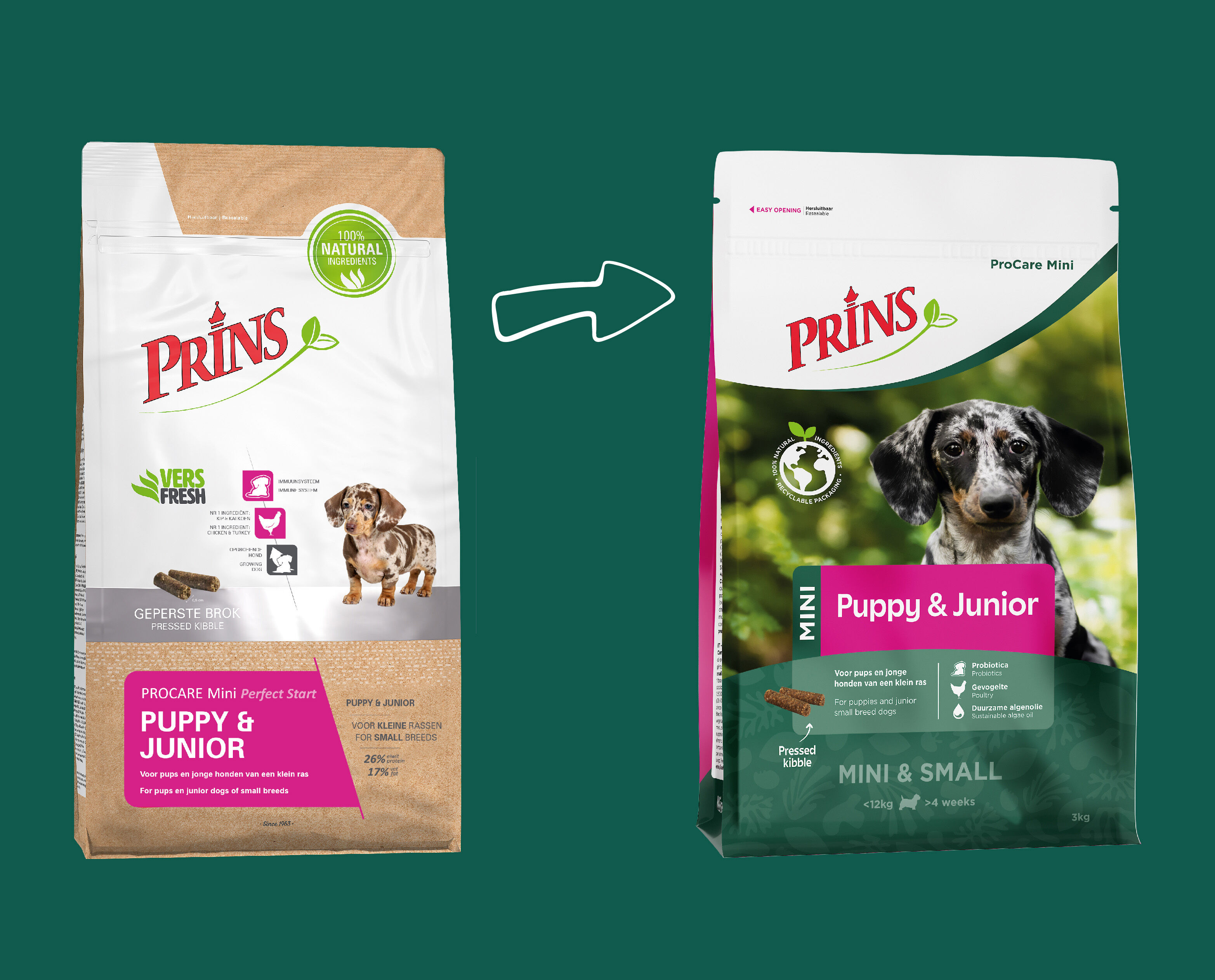 Prins ProCare Mini Puppy & Junior Perfect Start - Hondenvoer - 3 Kilogram - gevogelte