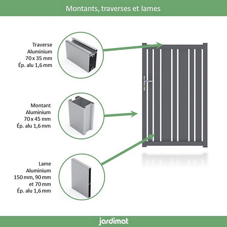 Portillon Jardimat aluminium Genes gris 7016 - 100 x h.152 cm