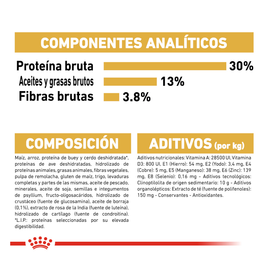 Ração Royal Canin Adult para cães da raça Labrador Retriever