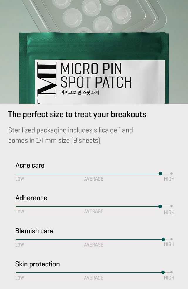 SOME BY MI - Micro Pin Spot Patch