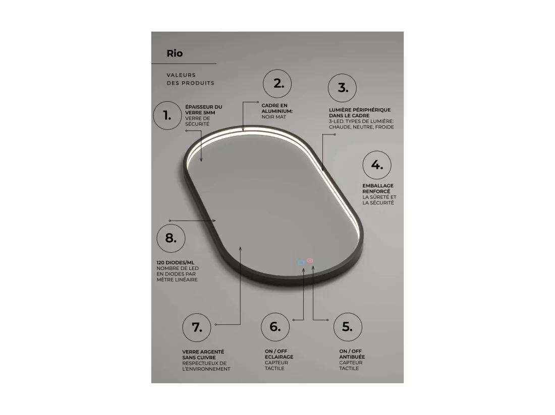 Miroir Salle de Bain RIO - 50x90cm - Noir Mat - Bordure Led T° Variable - Tactiles On/Off & Anti-Buée - LEDIMEX