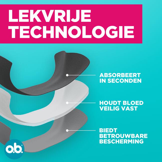 o.b.® Herbruikbaar Menstruatie Ondergoed XS/S