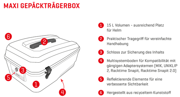 MAXI Gepäckträgerbox  schwarz  15 L