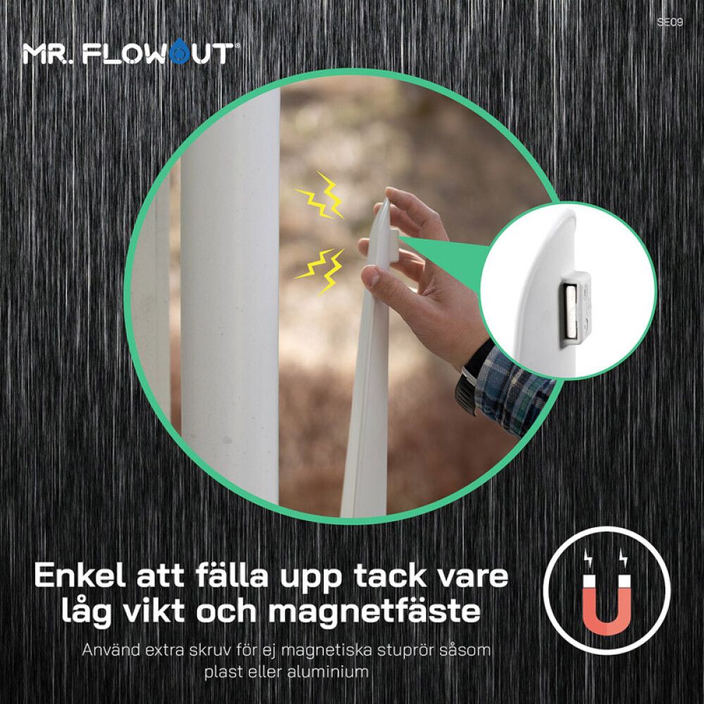 DRENERINGSRENNE MR FLOWOUT 4 STK SVART
