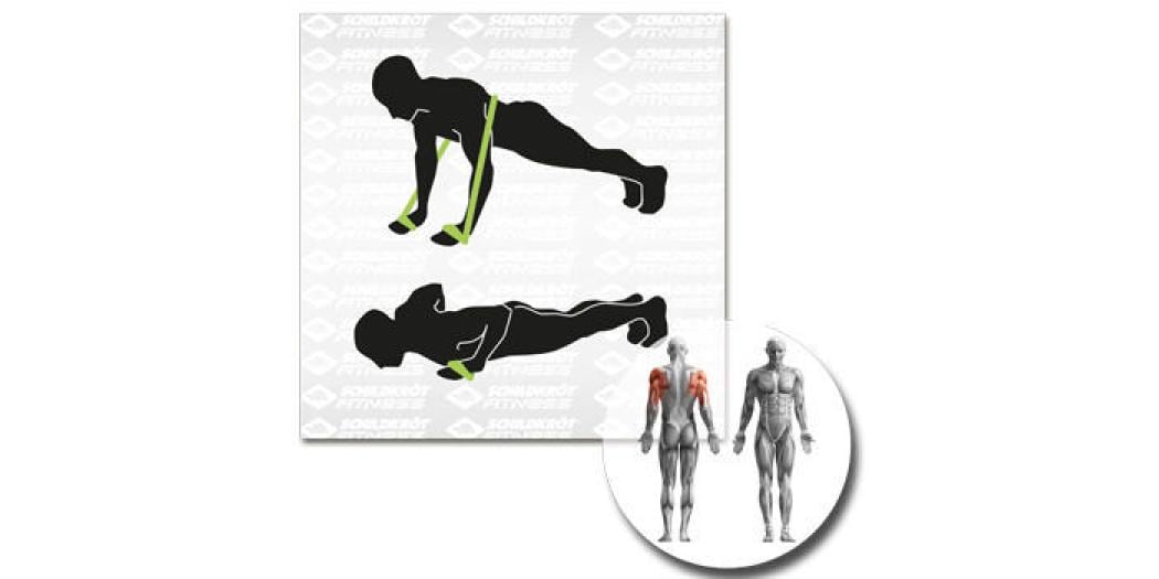 Schildkröt Fitness Fitnessbänder Fitnessbänder-Set mit zwei Stück