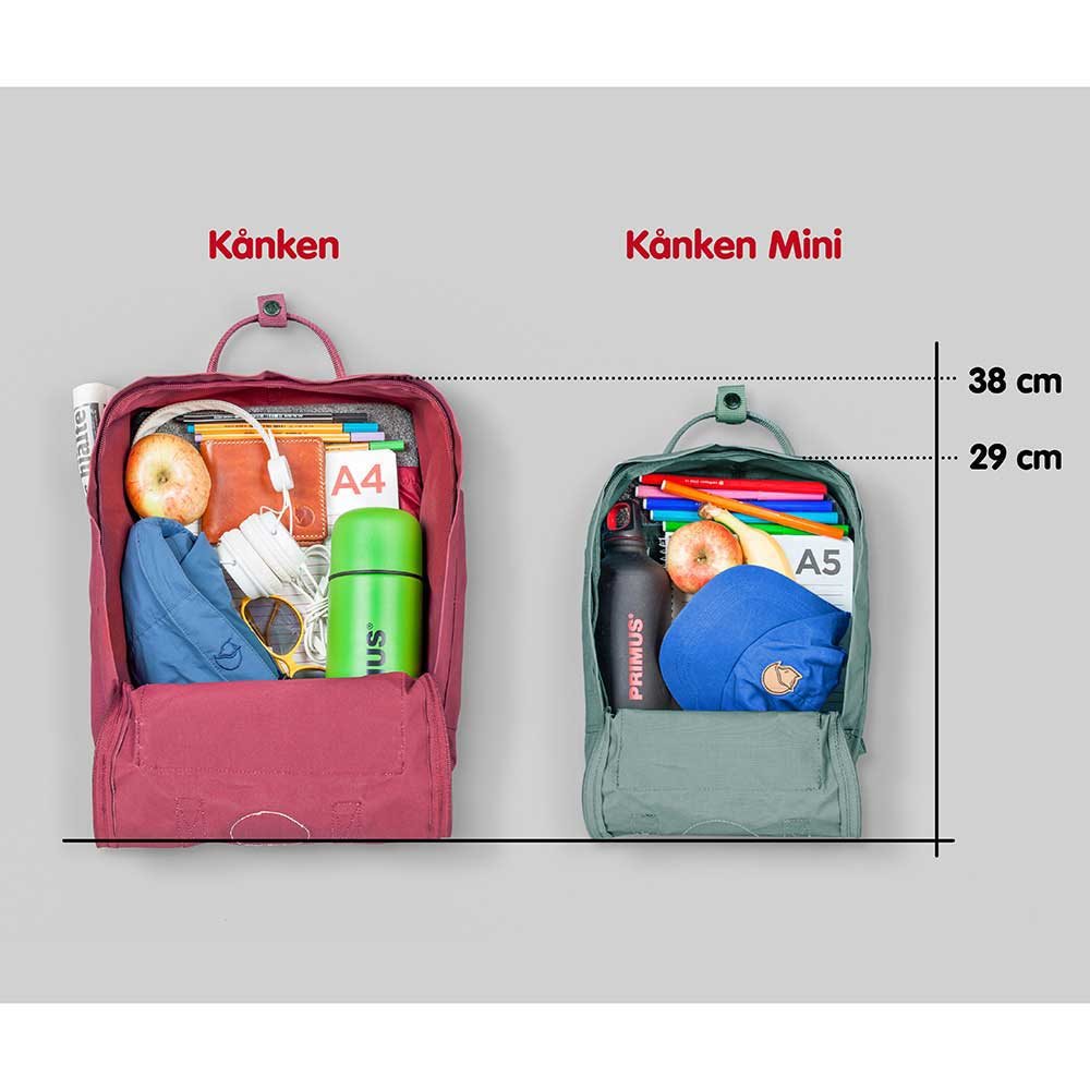 Fjallraven Kanken Rugzak royal blue