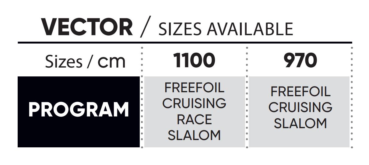 Select Fuselage Goliath Vector - Carbon HM 1100 mm